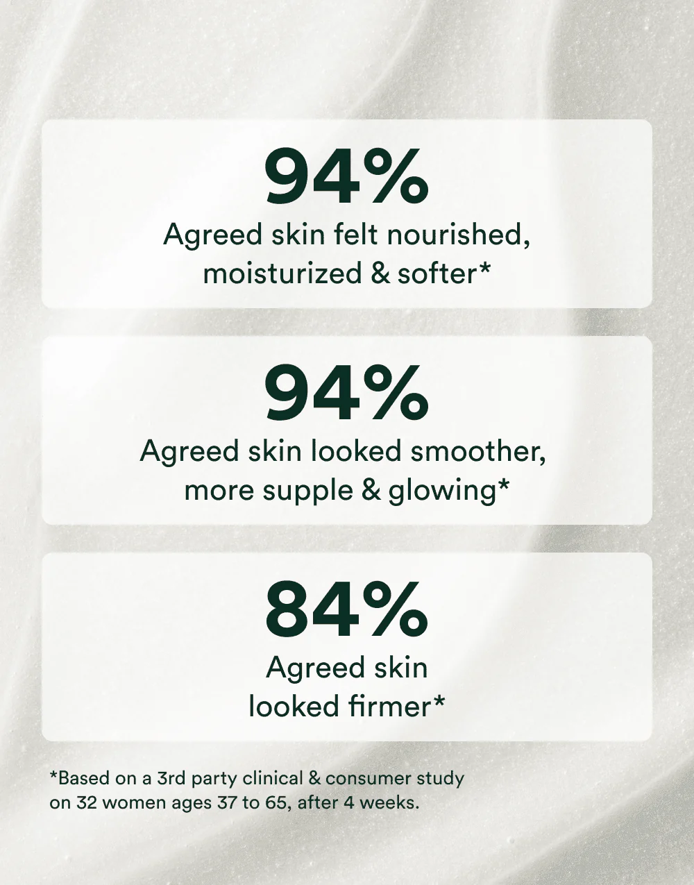 Anti-Aging Body Balm Travel Size - Image 3