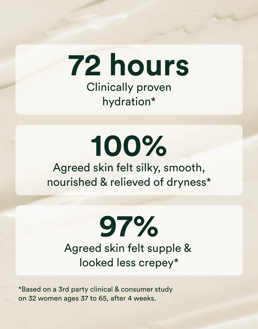 Undaria Algae™ Body Butter - 1.7 oz - Image 5