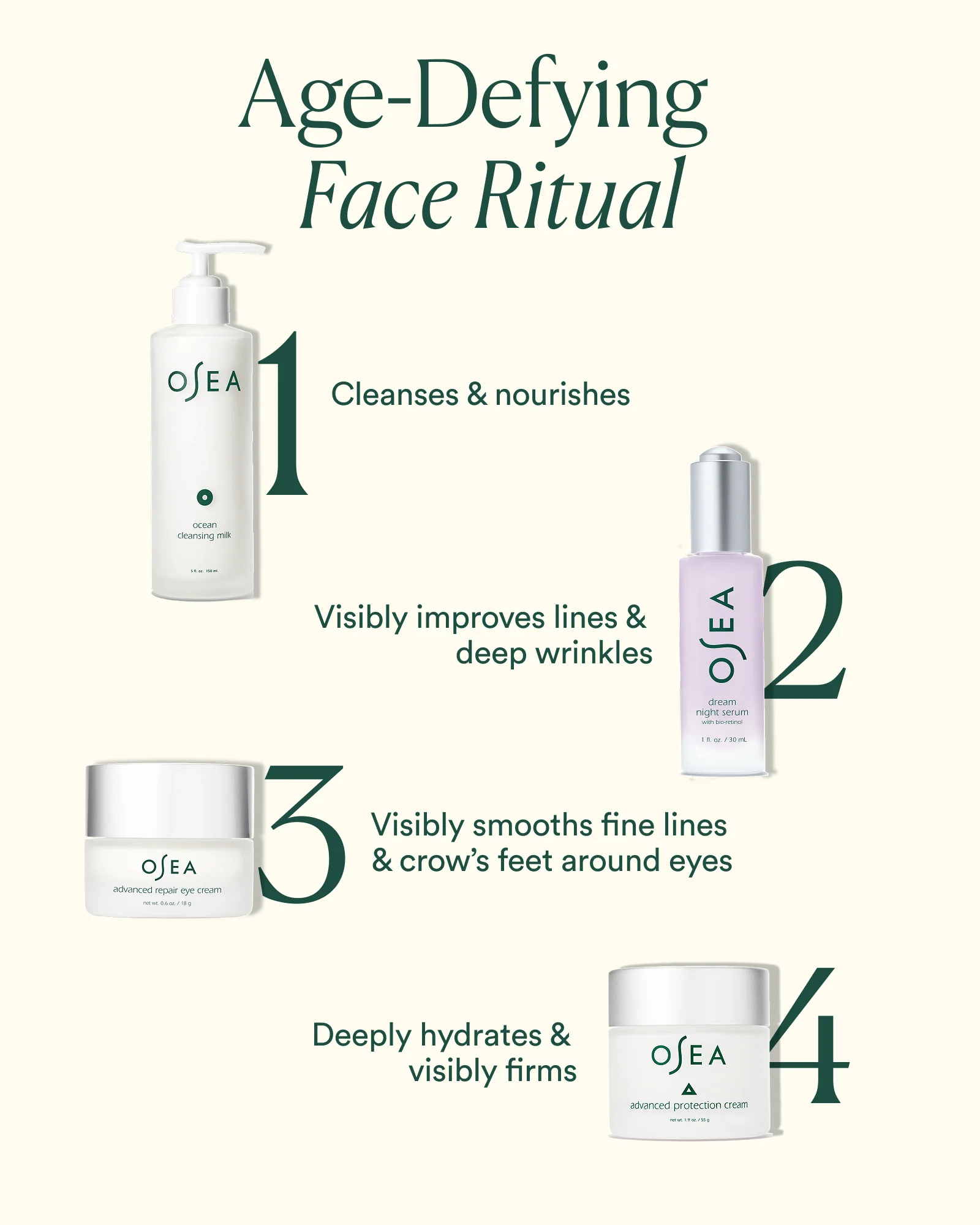 Advanced Repair Eye Cream - Image 7