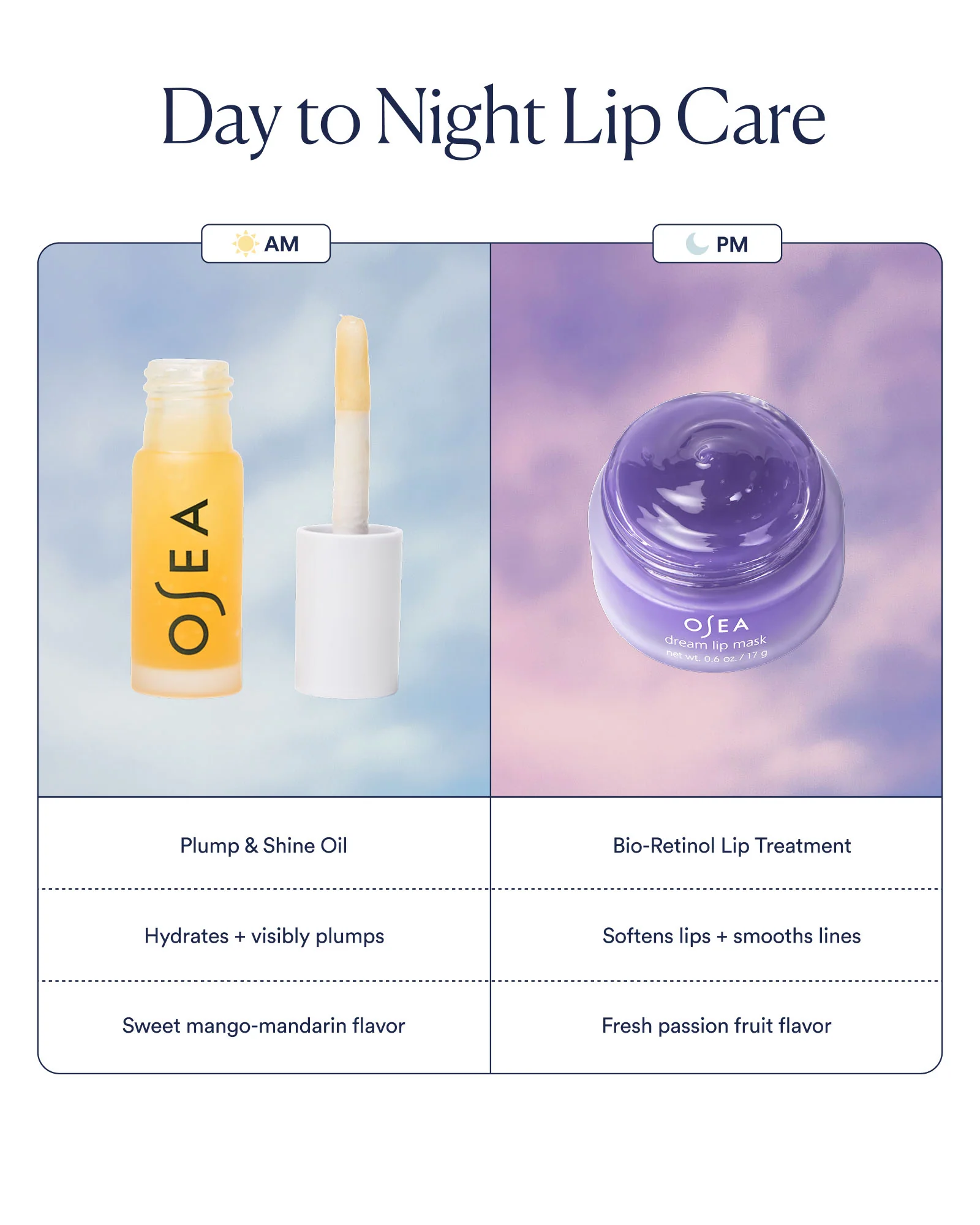 Dream Lip Mask™ with Bio-Retinol - Image 9