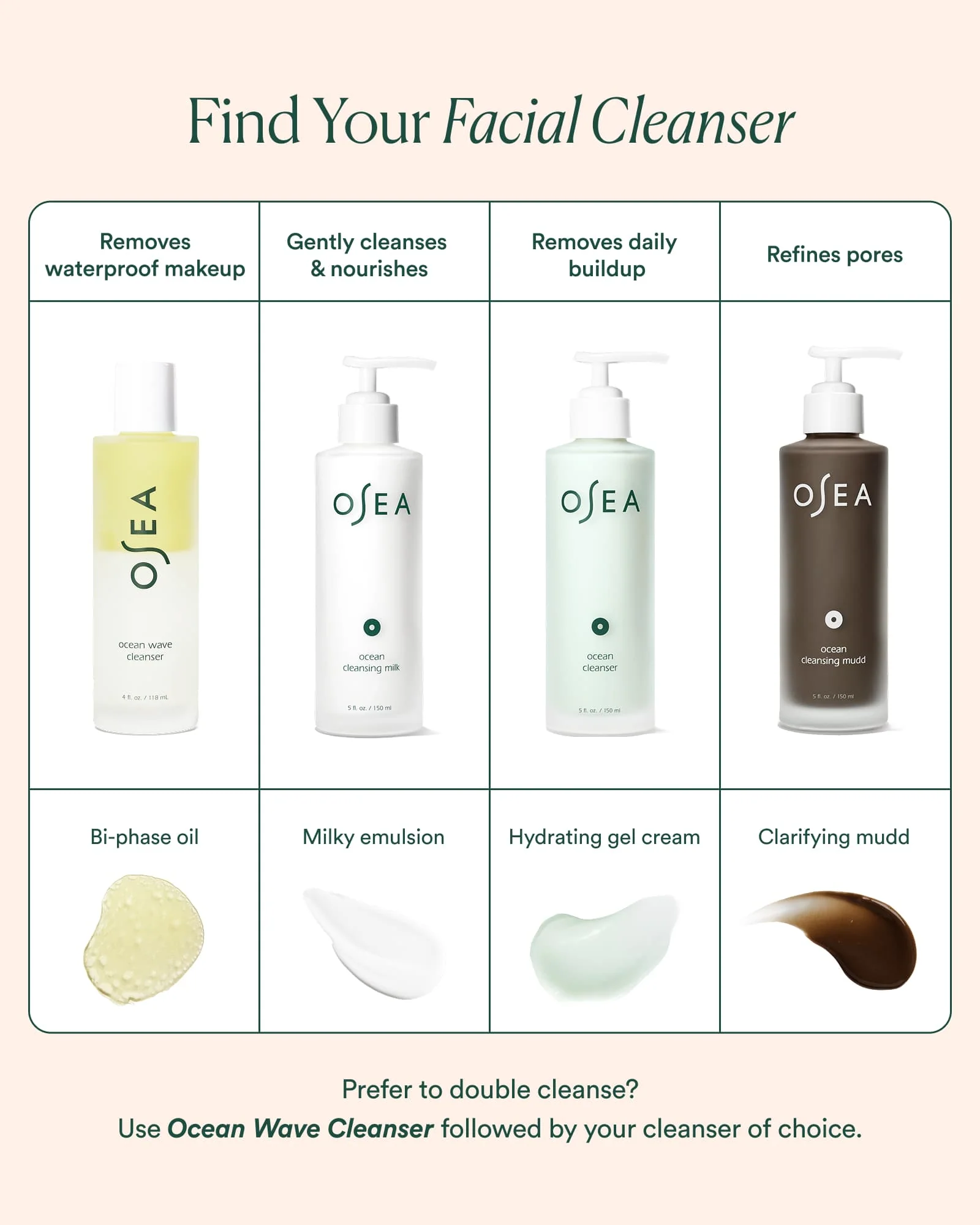 Ocean Cleansing Mudd - Image 6