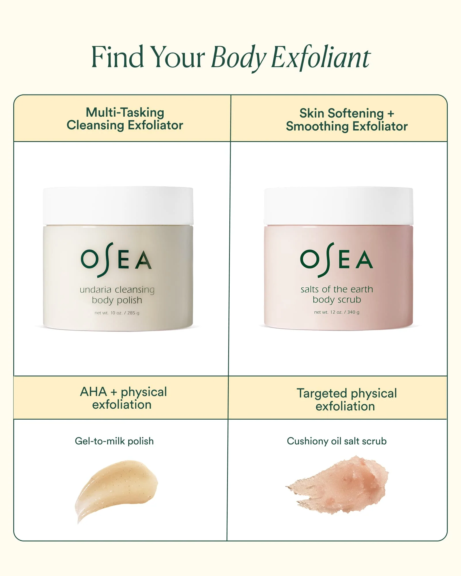 Undaria Cleansing Body Polish - Image 7